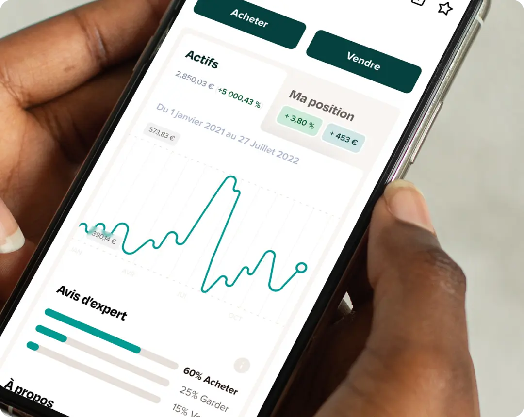 sumeria-gestion-finance